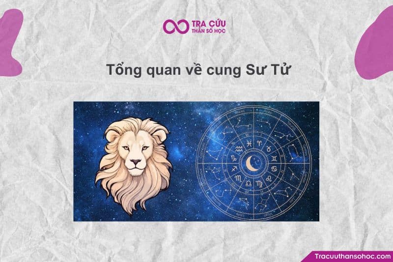 Sư tử – chúa tể của muôn loài, tượng trưng cho quyền lực, lòng tự tin và tinh thần lãnh đạo