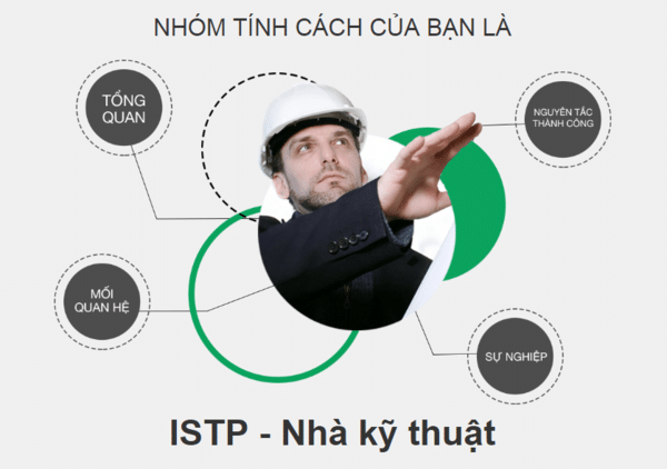 MBTI ISTP có xu hướng làm việc linh hoạt và thoải mái