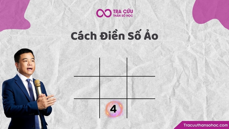 Điền số 4 ảo vào trong biểu đồ