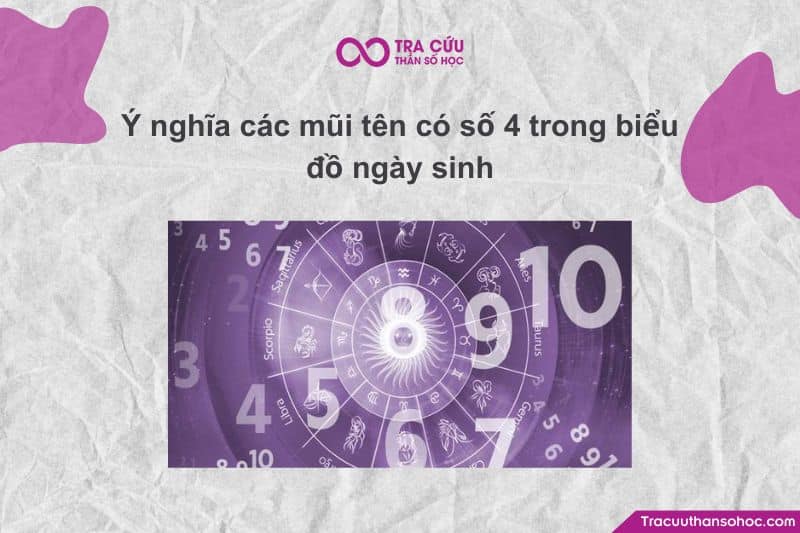 Ý nghĩa các mũi tên có số 4 trong biểu đồ ngày sinh