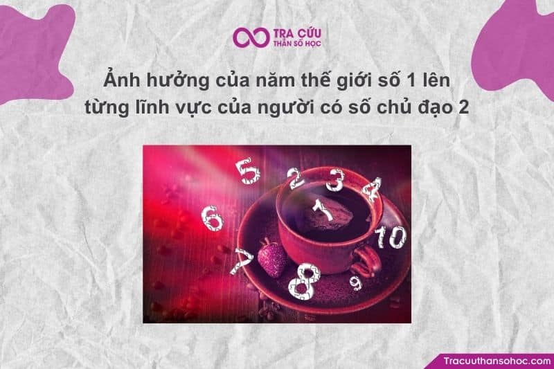 Số chủ đạo 2 (vốn mang năng lượng "Nước" nhẹ nhàng) phải bước ra khỏi vùng an toàn.