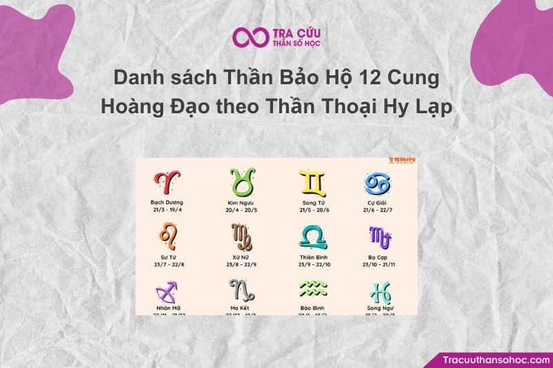 Danh sách Thần Bảo Hộ 12 Cung Hoàng Đạo theo Thần Thoại Hy Lạp